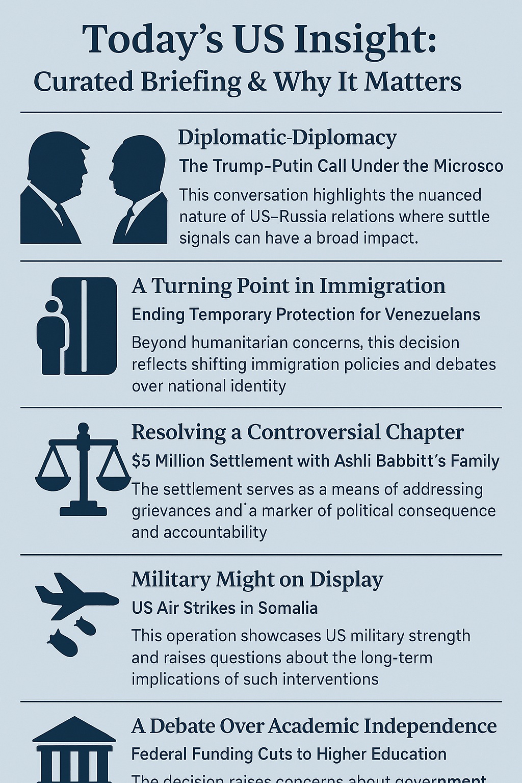  A Visual Narrative of Crucial News